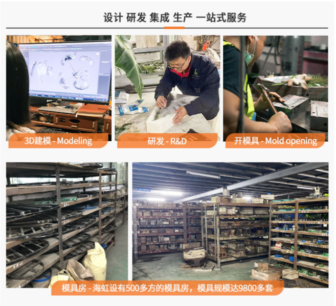 중국 Guangzhou Haihong Arts & Crafts Factory 회사 프로필